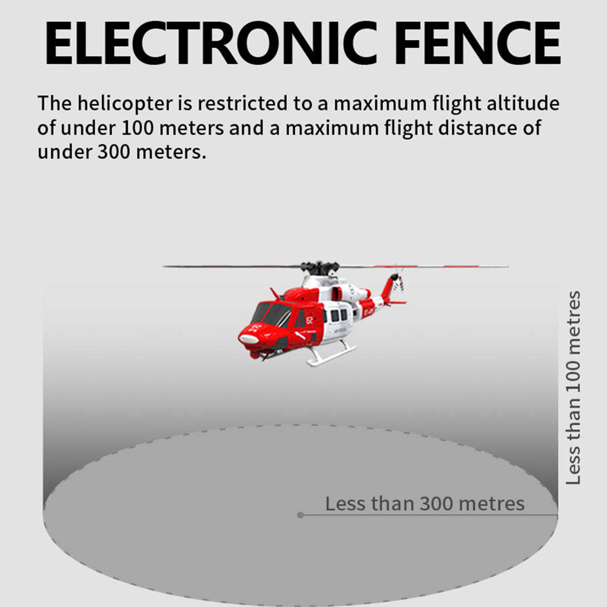  E2 UH-1Y 2.4G 6CH Dual Brushless Direct Drive RC Model 