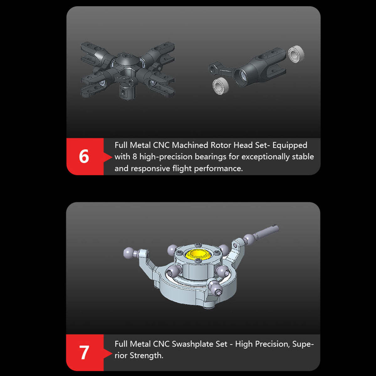  E2 UH-1Y 2.4G 6CH Dual Brushless Direct Drive RC Model 