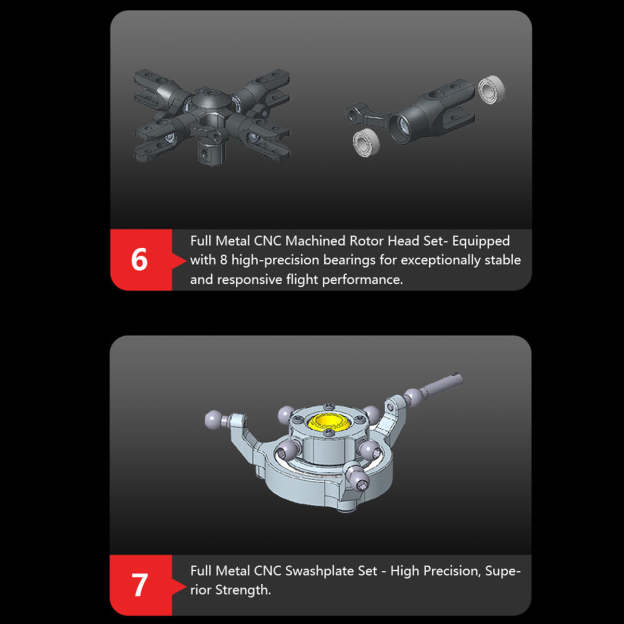  E2 UH-1Y 2.4G 6CH Dual Brushless Direct Drive RC Model 