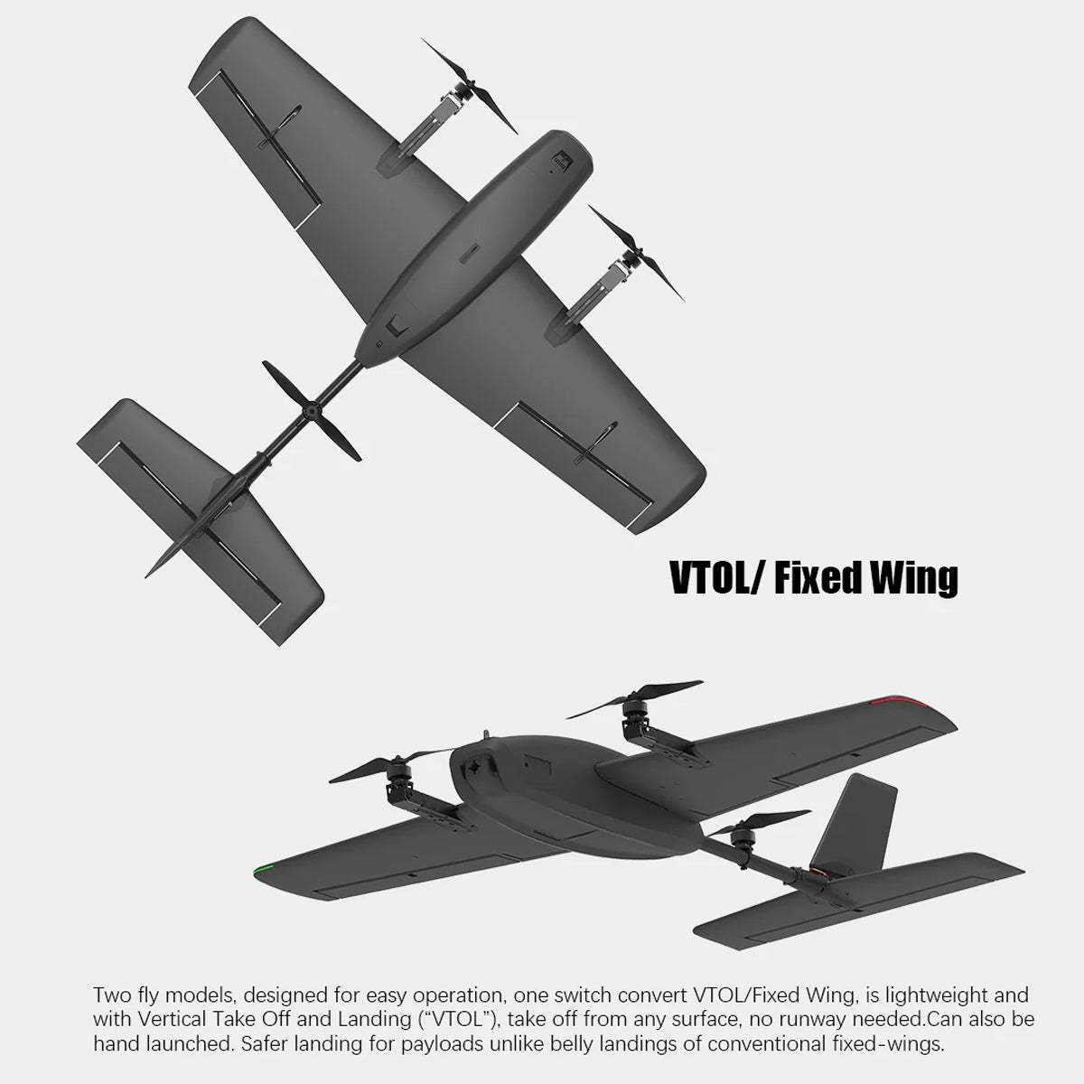 HEEWING Cruza T2 VTOL 2.4G EPP Fixed-Wing RC Aircraft with FPV Camera Mount and Flight Controller