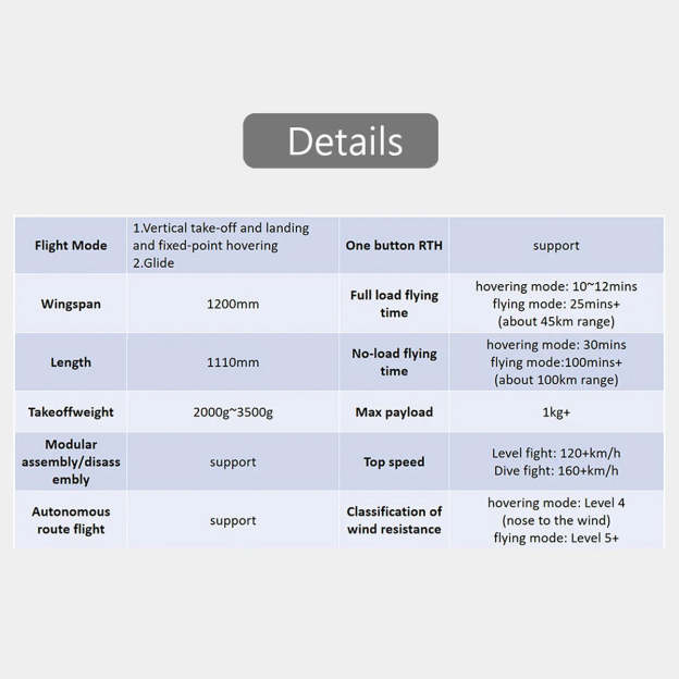 HEEWING Cruza T2 VTOL 2.4G EPP Fixed-Wing RC Aircraft with FPV Camera Mount and Flight Controller