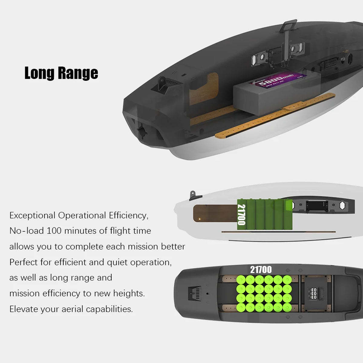 HEEWING Cruza T2 VTOL 2.4G EPP Fixed-Wing RC Aircraft with FPV Camera Mount and Flight Controller