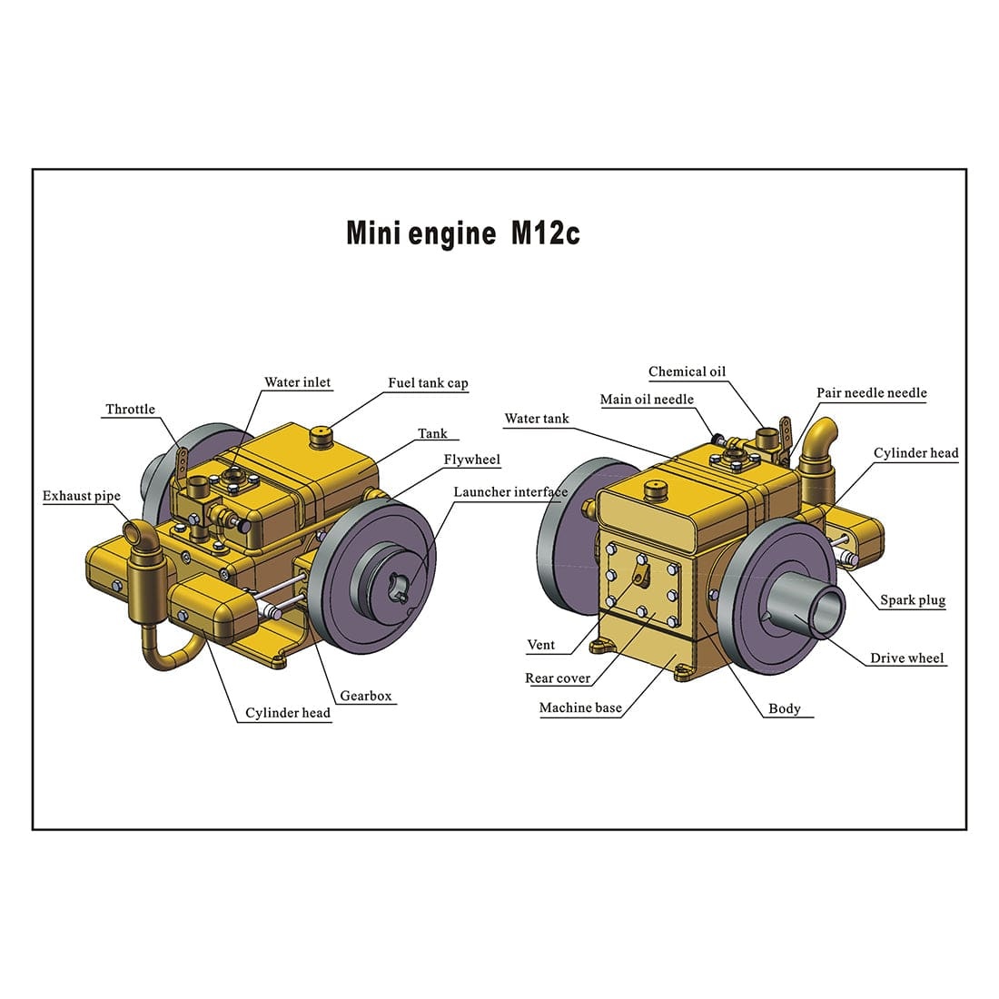 M12C Mini Gasoline 3.2cc Water Cooled 2