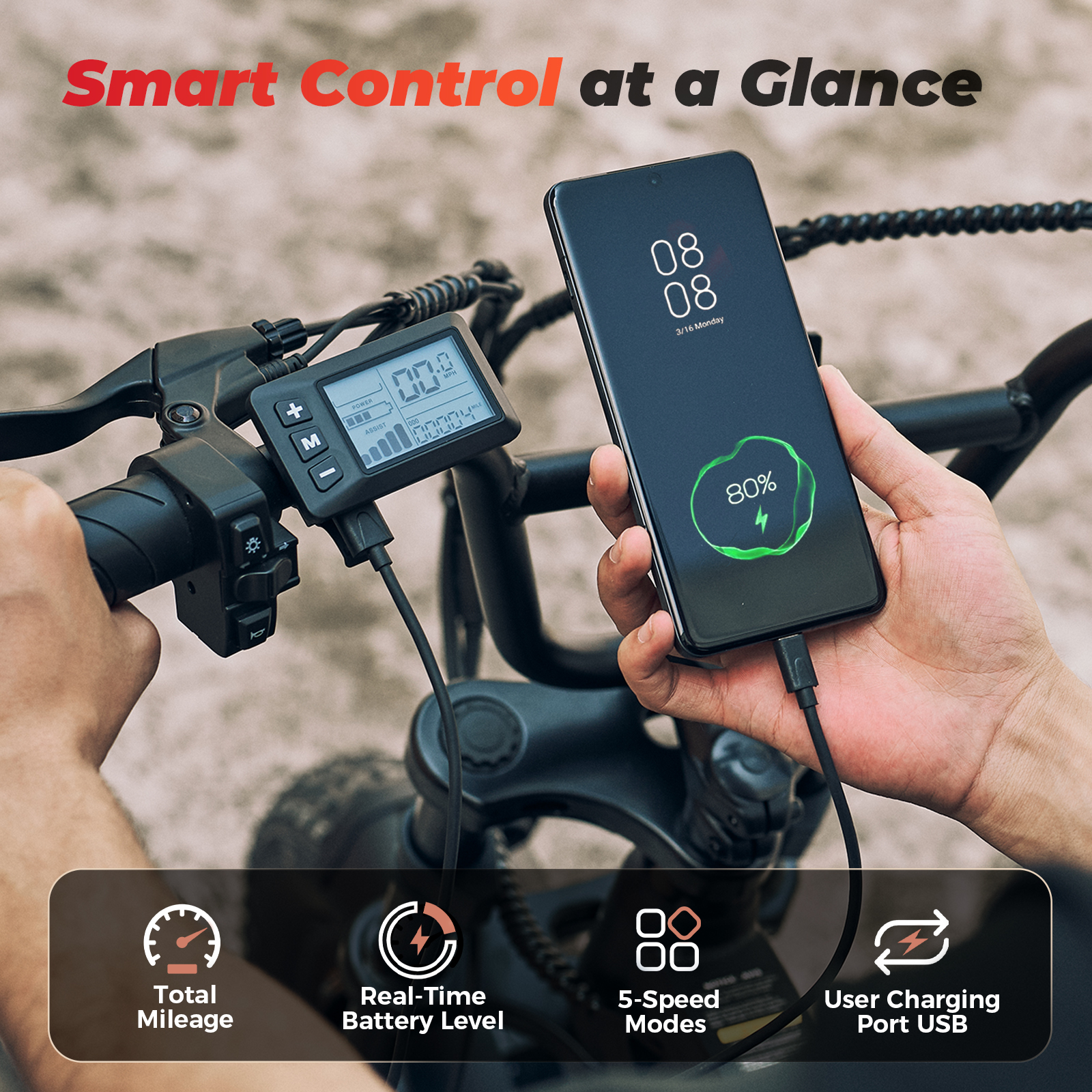 EB5 Min Electric Bike