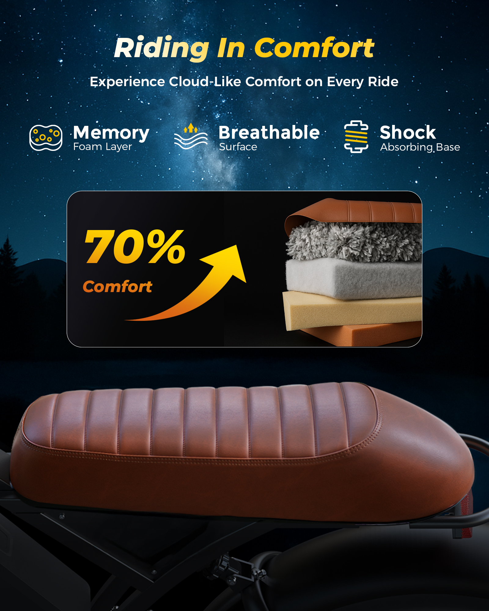 EB5 Max Electric Bike