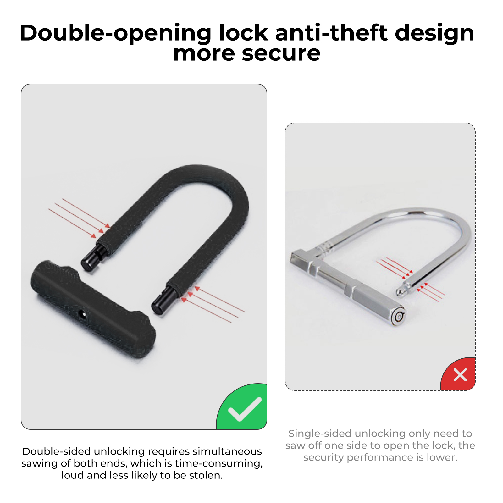 U Lock for Ebike