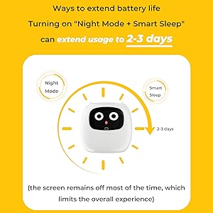 Instructions for use