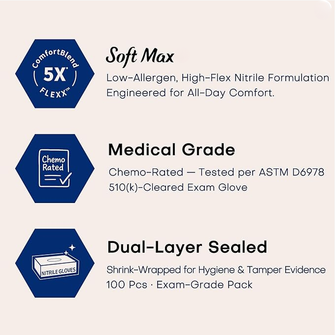 2nd Gen Upgrade Nitrile Gloves – All-Scene Protection ✨