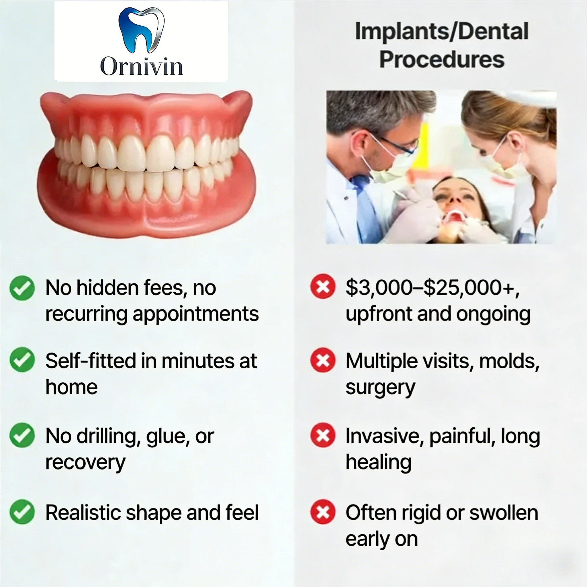 😁🌎 Ornivin™ Complete Denture with Strong Suctiond🦷Obtain American Dental Association（ADA）Certification