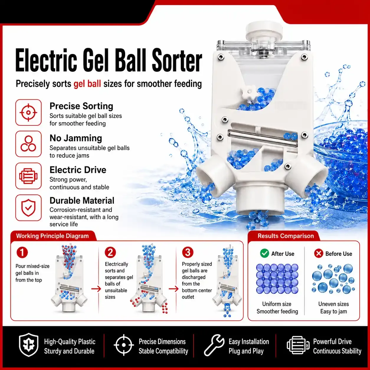 Gel Balls Electric Auto Sifter 3D Printed With Smart Chip