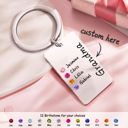 Personalized Birthstone Keychain for Mom or Grandma – Custom Family Name Keyring, Meaningful Gift with Kids Birthstones