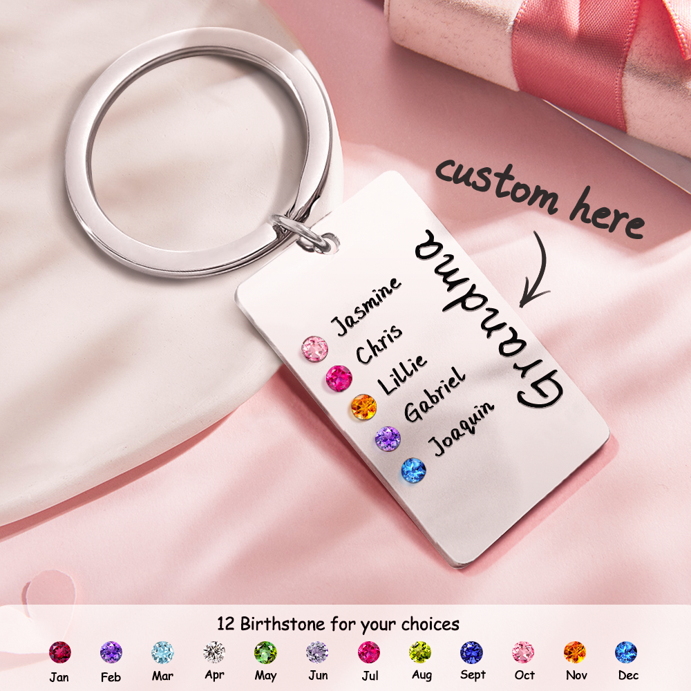 Personalized Birthstone Keychain for Mom or Grandma – Custom Family Name Keyring, Meaningful Gift with Kids Birthstones