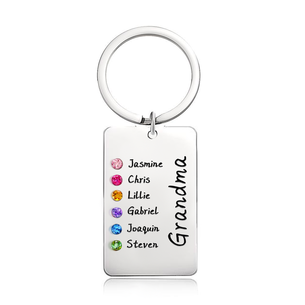 Personalized Birthstone Keychain for Mom or Grandma – Custom Family Name Keyring, Meaningful Gift with Kids Birthstones