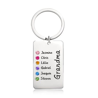 Personalized Birthstone Keychain for Mom or Grandma – Custom Family Name Keyring, Meaningful Gift with Kids Birthstones