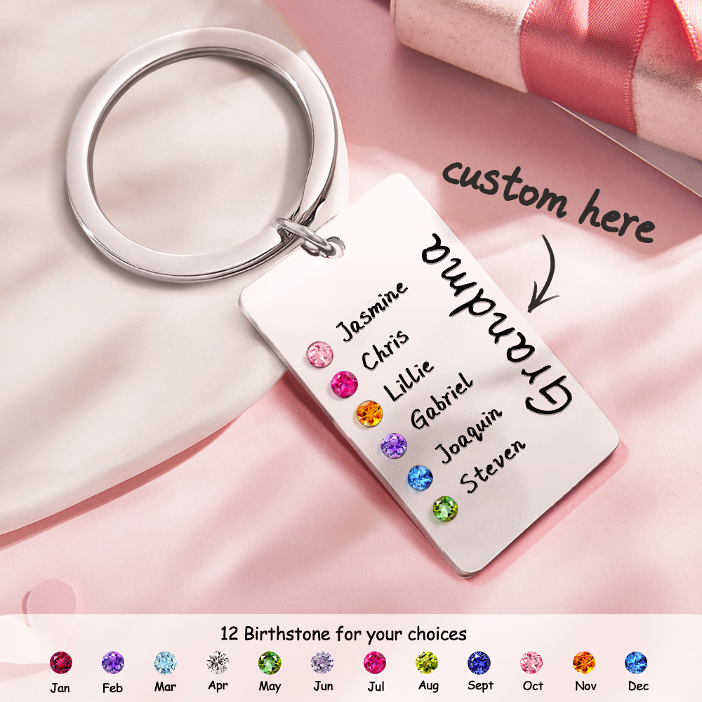 Personalized Birthstone Keychain for Mom or Grandma – Custom Family Name Keyring, Meaningful Gift with Kids Birthstones