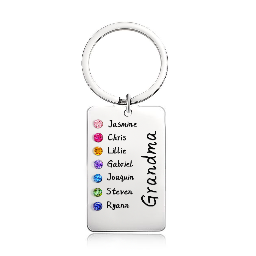Personalized Birthstone Keychain for Mom or Grandma – Custom Family Name Keyring, Meaningful Gift with Kids Birthstones