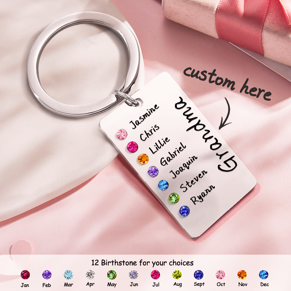 Personalized Birthstone Keychain for Mom or Grandma – Custom Family Name Keyring, Meaningful Gift with Kids Birthstones