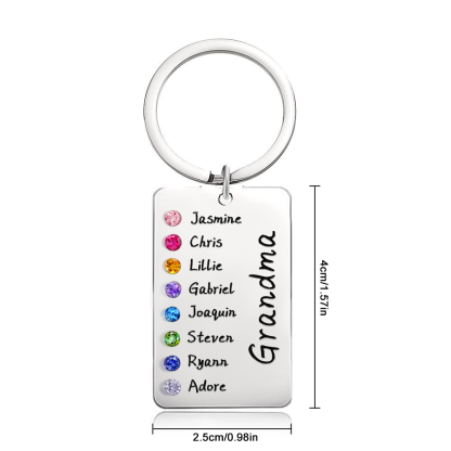 Personalized Birthstone Keychain for Mom or Grandma – Custom Family Name Keyring, Meaningful Gift with Kids Birthstones