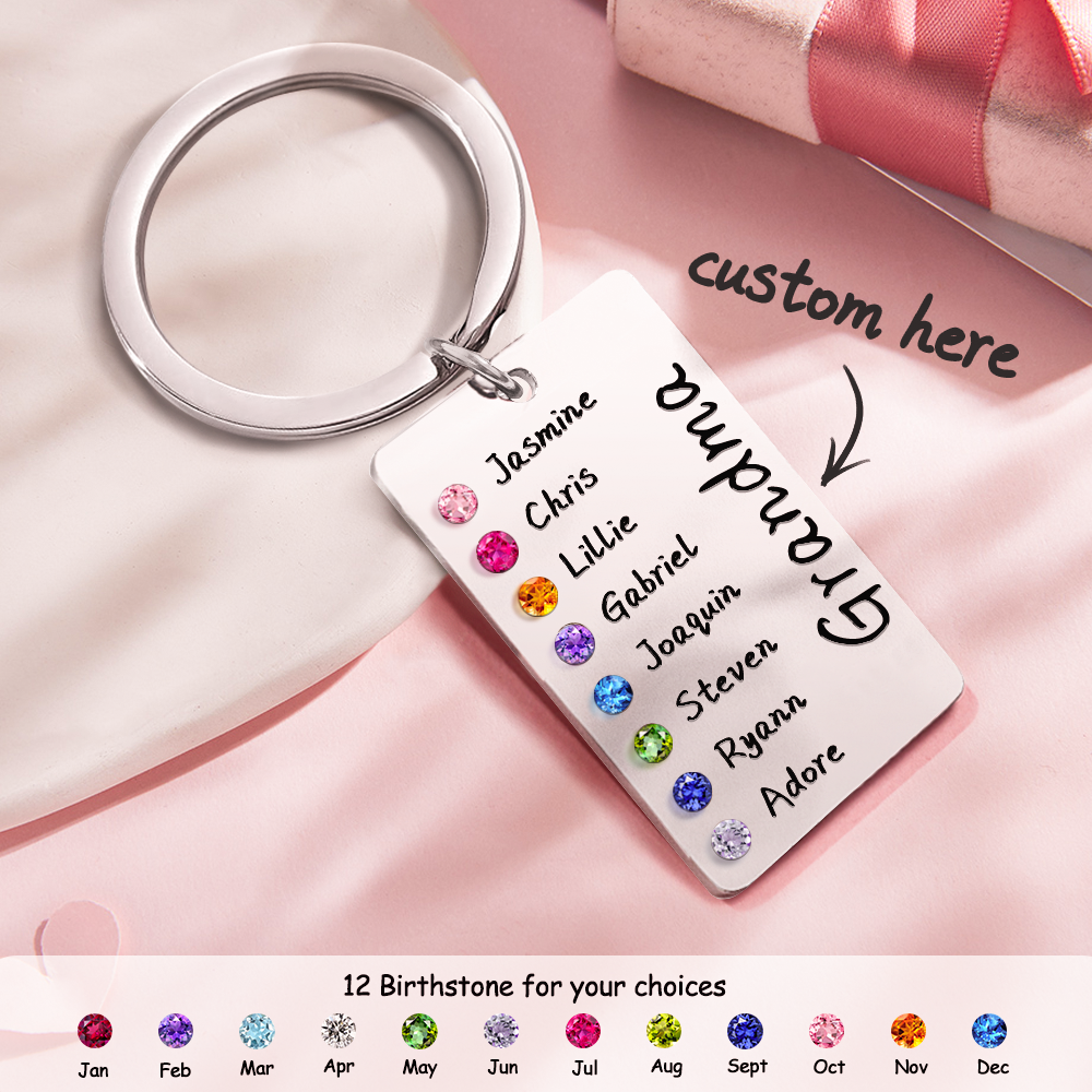 Personalized Birthstone Keychain for Mom or Grandma – Custom Family Name Keyring, Meaningful Gift with Kids Birthstones