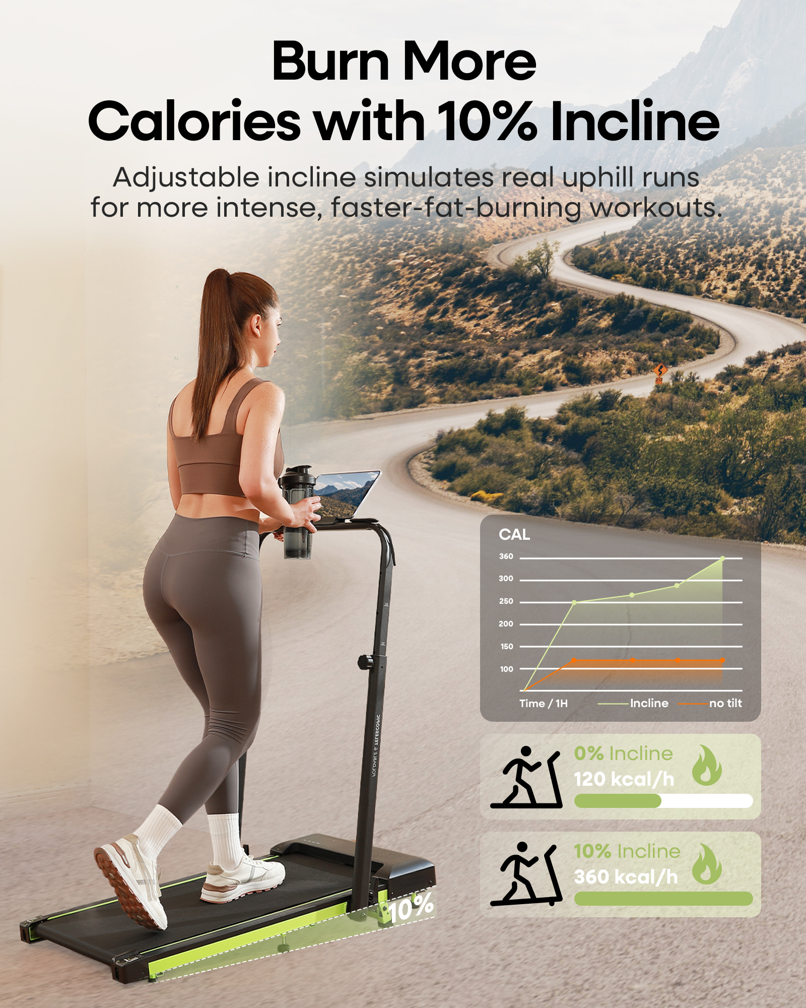 HADMAX Walking Pad Treadmill with Incline and Handle Bar