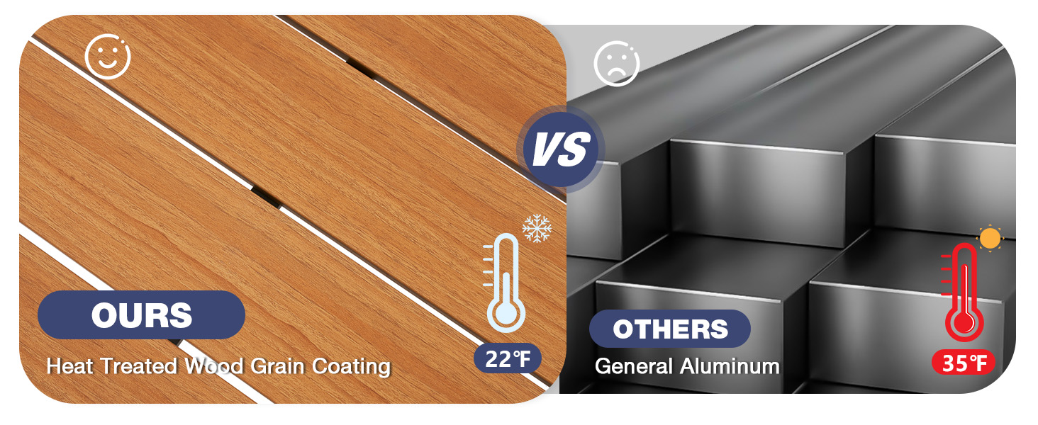 patio furniture sets