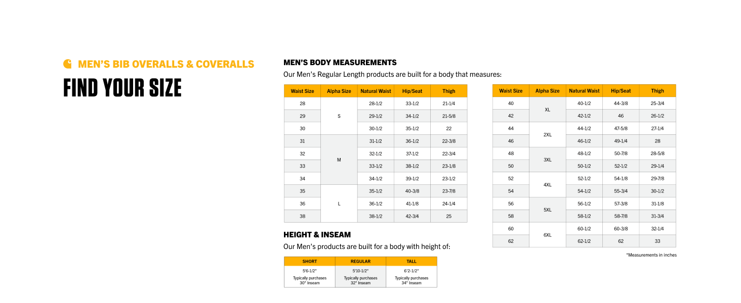 Carhartt Men's Bib Overalls size chart displaying measurements for a perfect fit selection.