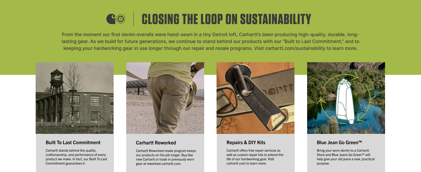 Carhartt, closing the loop on sustainability with repair and resale programs