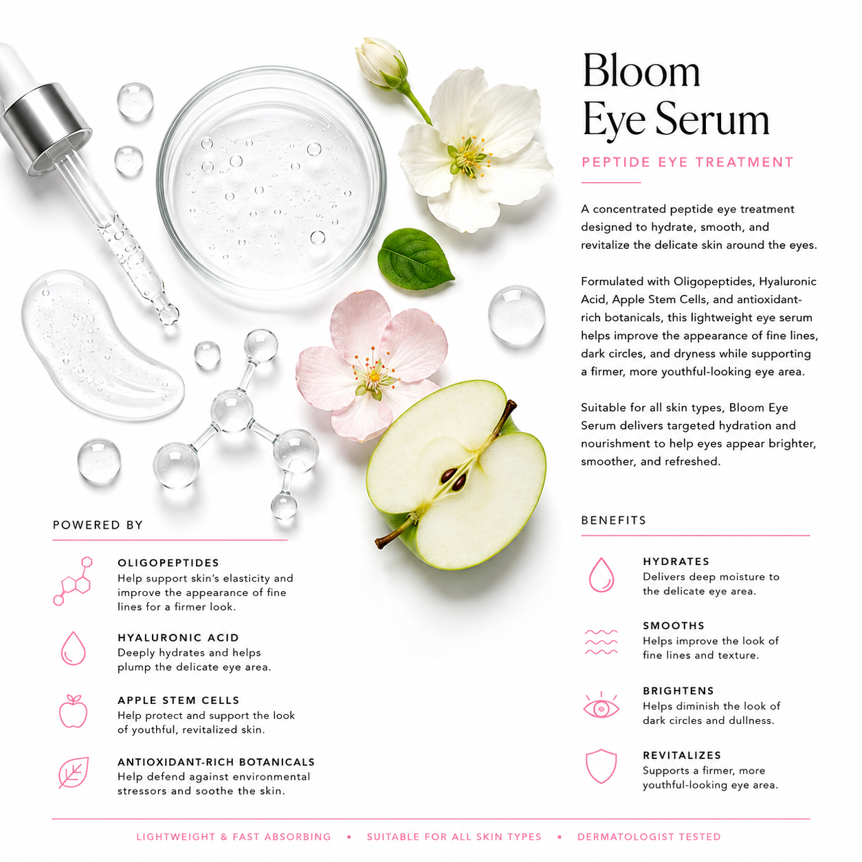 Bloom Anti-Aging Eye Serum