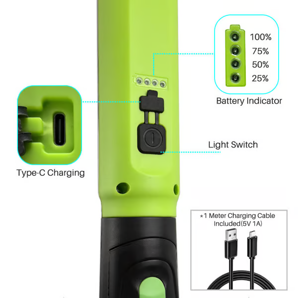 🌟🔦1000 Lumens Rechargeable Work Light — Bright, Tough & Built for Every Job💡