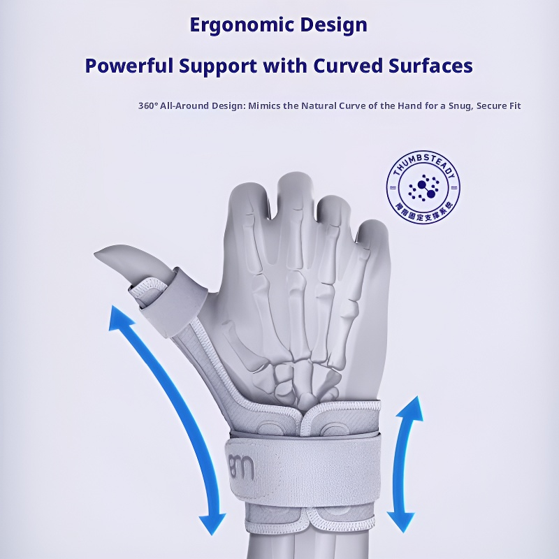 Thumb Wrist Brace Support Stabilizer Sleeve