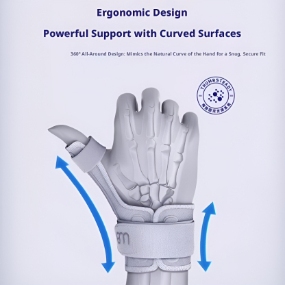 Thumb Wrist Brace Support Stabilizer Sleeve