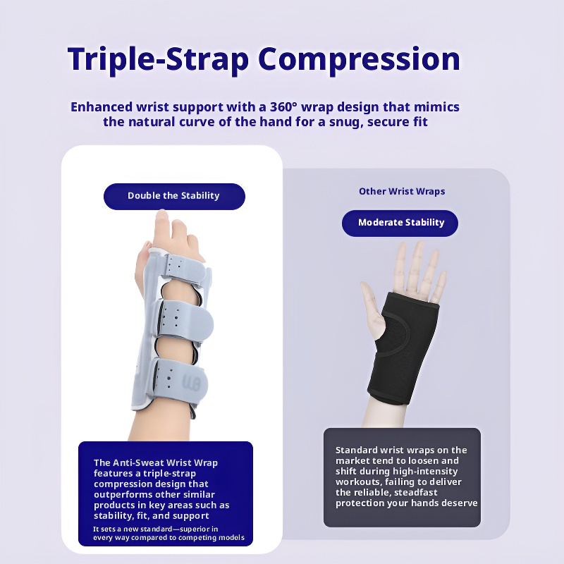 Steel Plate Wrist Brace Medical TFCC Immobilization Support
