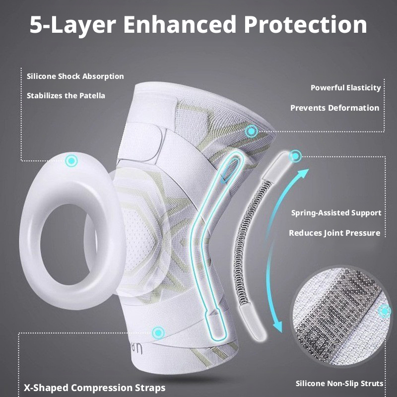 Spring-supported double-strap knee brace, meniscus stabilizer with silicone anti-collision protection