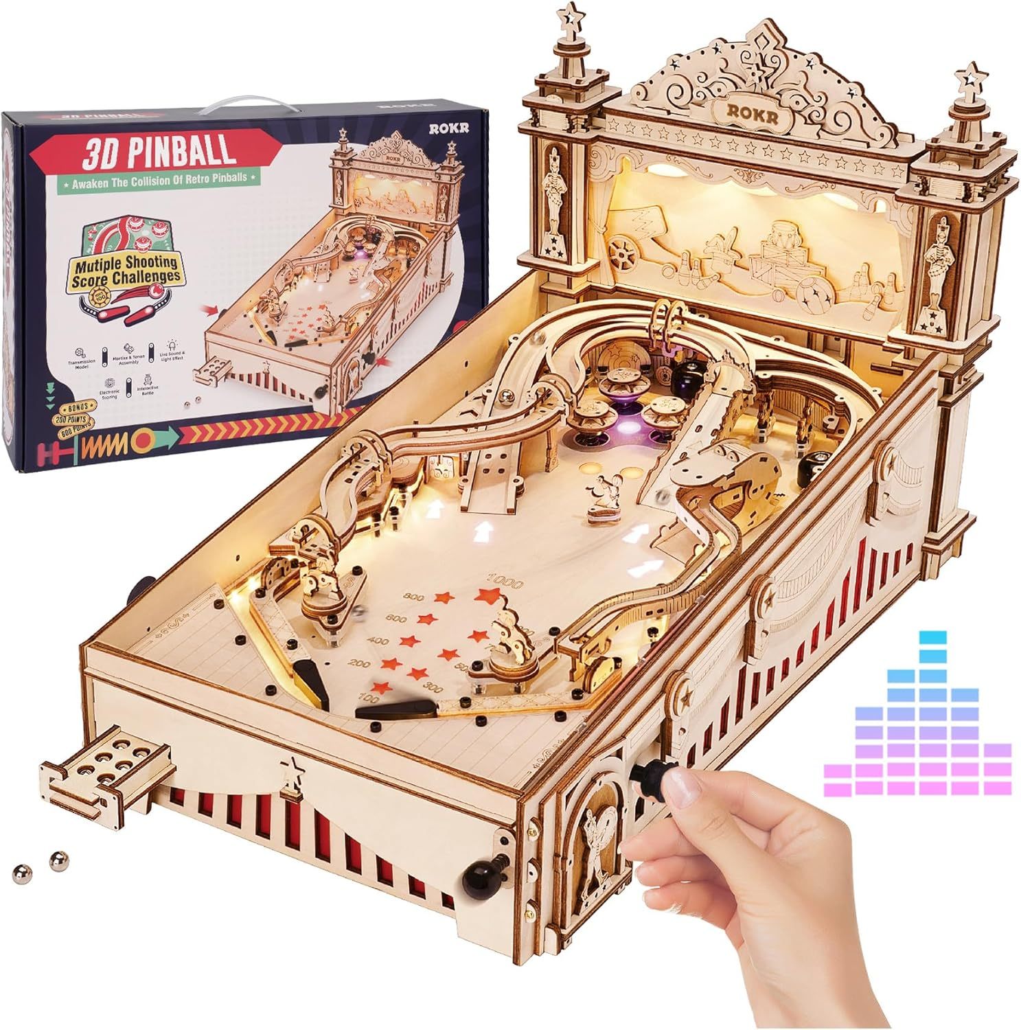 ROKR Pinball Flipper Maquetas Para Construir Adultos-Puzzle 3D Juego de Mesa Adulto Idea de Regalo para Hombre Mujer-Sofagethut