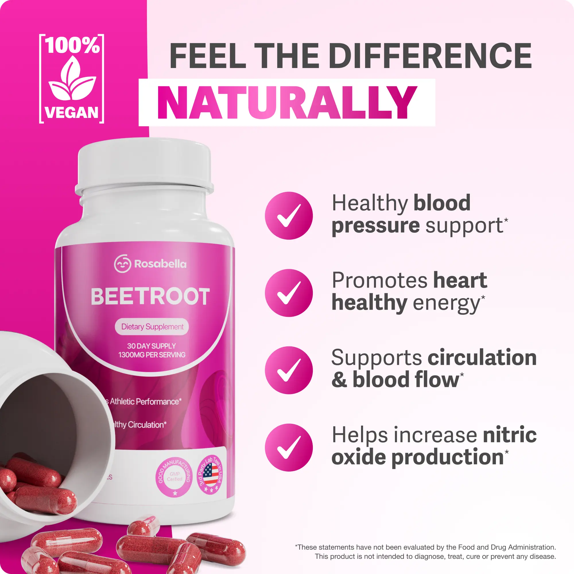 Rosabella Organic Beetroot Capsules (1300mg) for Blood Flow & Heart Health