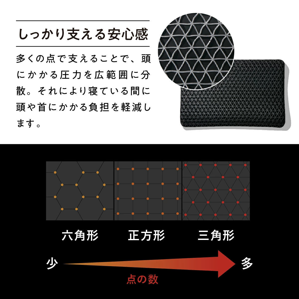 【最大15000円OFFクーポン配布中】 枕 枕カバー 付 ヒツジのいらない枕 ギフト 実用的 健康グッズ 誕生日 ギフト 洗える 通気性 寝用枕 うつぶせ寝 まくら ジェル 首 寝返り 横向き 仰向け いびき 予防 防止 tpe ジェル 高反発枕 至極 調律 極柔