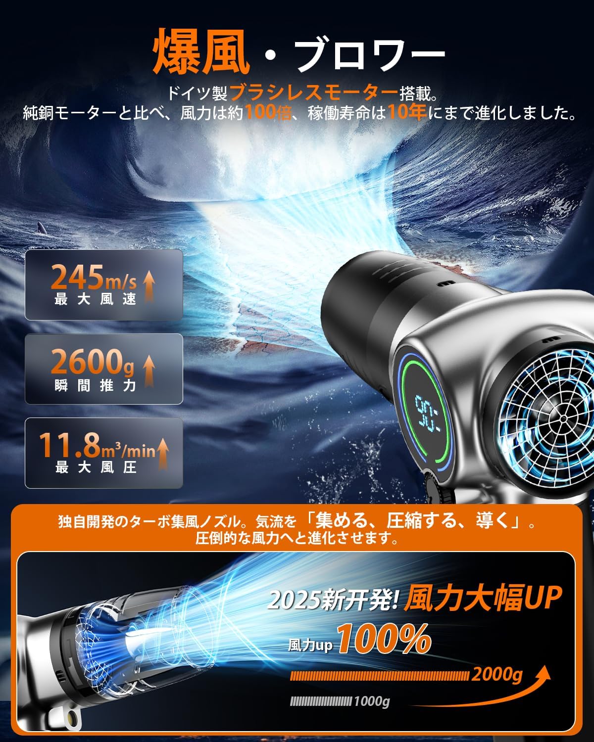 【2026 新登場】洗車用ジェットブロワー 強力 2600g 推力 245m/s 暴風 エアダスター 軽量コンパクト ドイツレッドドット受賞ブランド