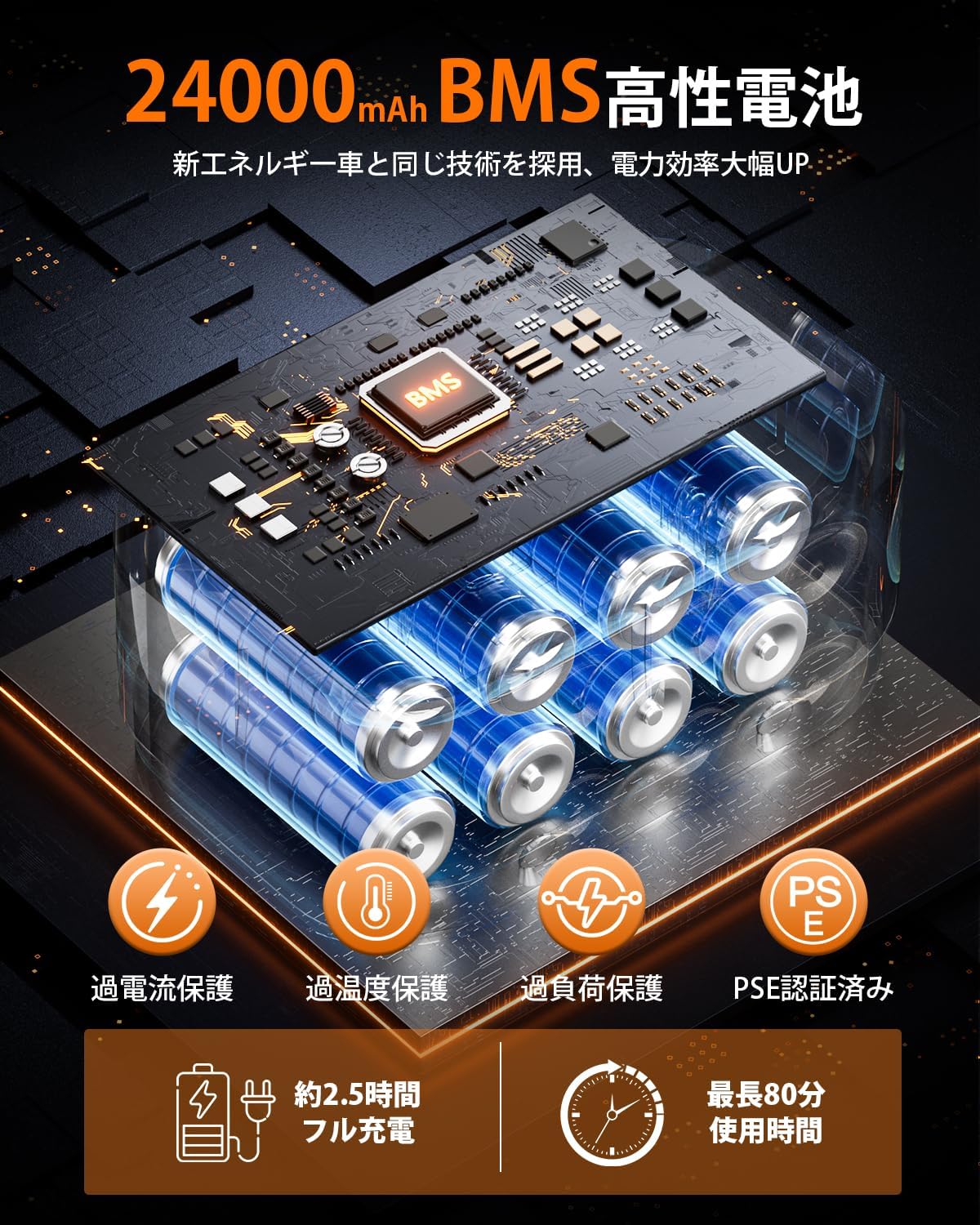 【2026 新登場】洗車用ジェットブロワー 強力 2600g 推力 245m/s 暴風 エアダスター 軽量コンパクト ドイツレッドドット受賞ブランド