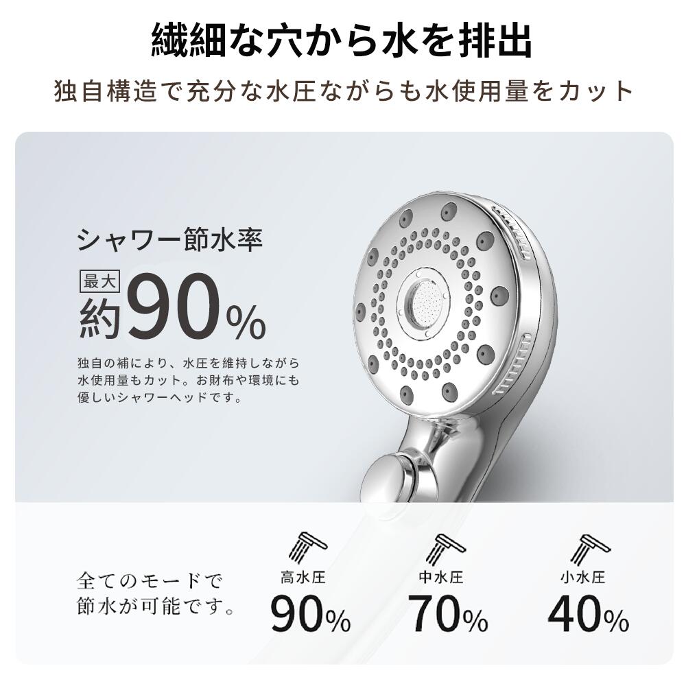 【95%OFF⇒999円~】シャワーヘッド マイクロナノバブル 節水 高洗浄力 手元止水 毛穴 ケア 汚れ 美肌 保湿 シャワーヘッド 5段階モード シャワー シャワー インターフェース ナノバブルシャワー ヘッド プレゼント ギフト 母の日 父の日 クリスマス 引っ越し祝い