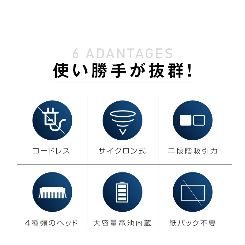 コードレスで軽量、吸引力40000Paの強力なハンディ掃除機。軽量ながらパワフル、着脱式デザイン、サイクロン分離システム、洗えるフィルター、4種類のノズル、角度調整機能、180°回転機能を搭載。ペットの毛、猫砂、食べ残しなどを効果的に掃除します。AC充電器付属で充電可能。スタイリッシュなデザインでお手入れも簡単。[本製品は賠償責任保険に加入済み - 安心してお使いいただけます]