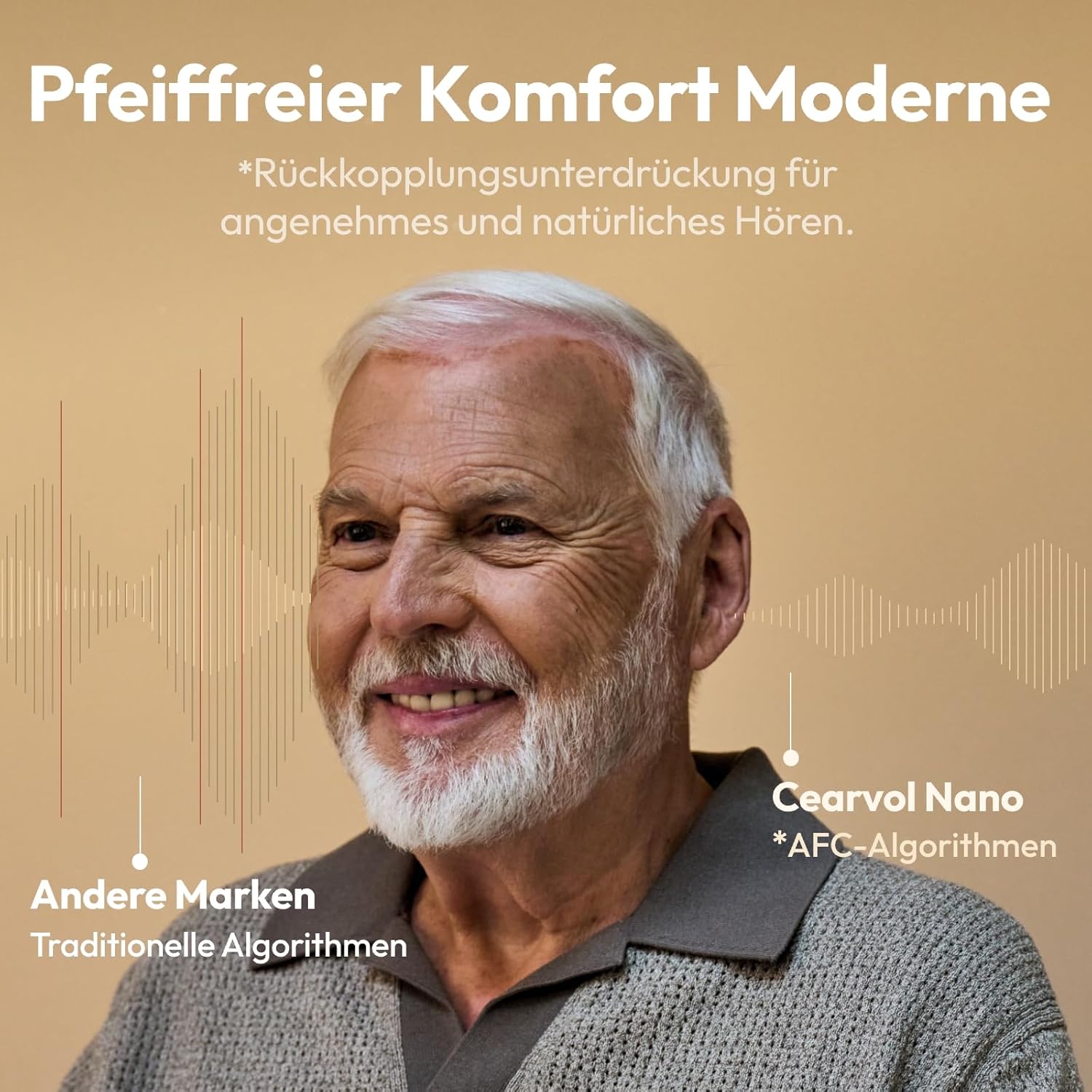 Nanoscale-Audioverstärker, Ein-Box-Steuerung, 3 Klangeffektmodi, kompaktes Design, keine Rückkopplung, geeignet für leichte bis starke Hörbedürfnisse.