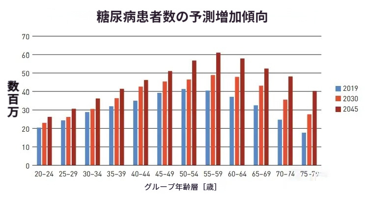 Product details image
