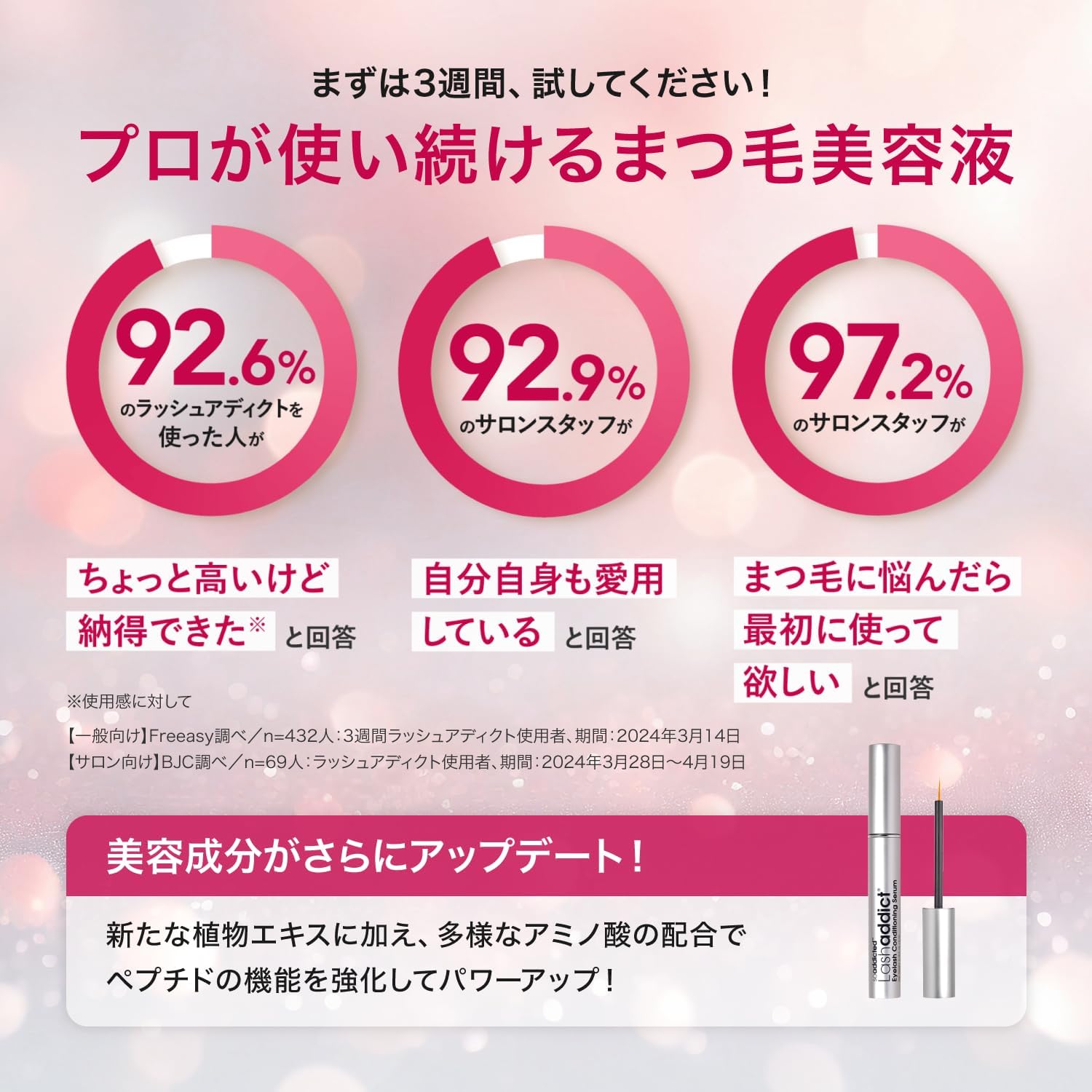 【半額セール、100個限定】ラッシュアディクトアドバンス まつ毛美容液 Lashaddict ラッシュアディクト アイラッシュ コンディショニング セラム アドバンス 5mL リーフレット シリアルナンバー QRコード付き