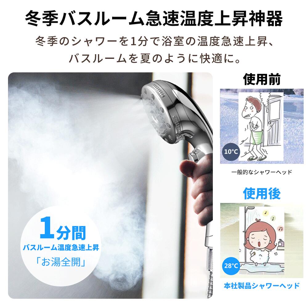 【95%OFF⇒999円~】シャワーヘッド マイクロナノバブル 節水 高洗浄力 手元止水 毛穴 ケア 汚れ 美肌 保湿 シャワーヘッド 5段階モード シャワー シャワー インターフェース ナノバブルシャワー ヘッド プレゼント ギフト 母の日 父の日 クリスマス 引っ越し祝い