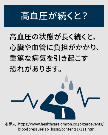 オムロン OMRON 公式 血圧計 HCR-7004 上腕式 送料無料 簡単 家庭用 おすすめ 軽量 コンパクト シンプル 操作 液晶 簡単操作