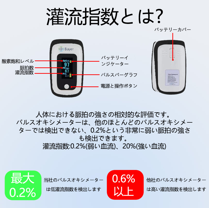 Product details image