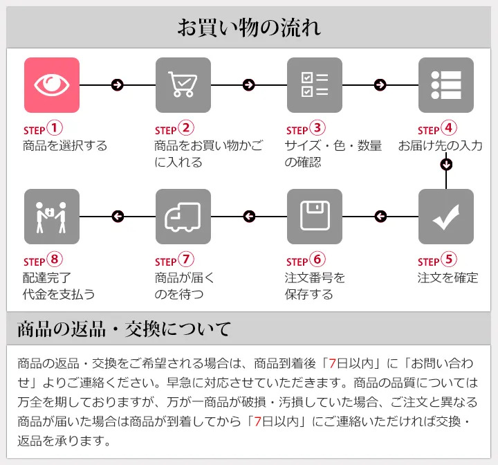 Product details image