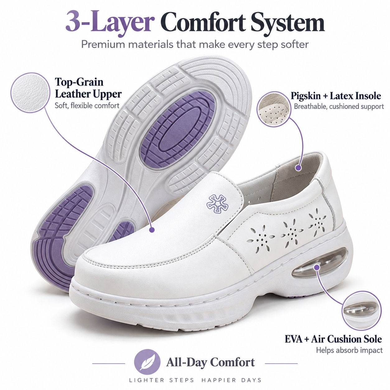 Softswear™ Cloud — 12-Hour Air-Cushion Shoes for Shock-Absorbing Comfort