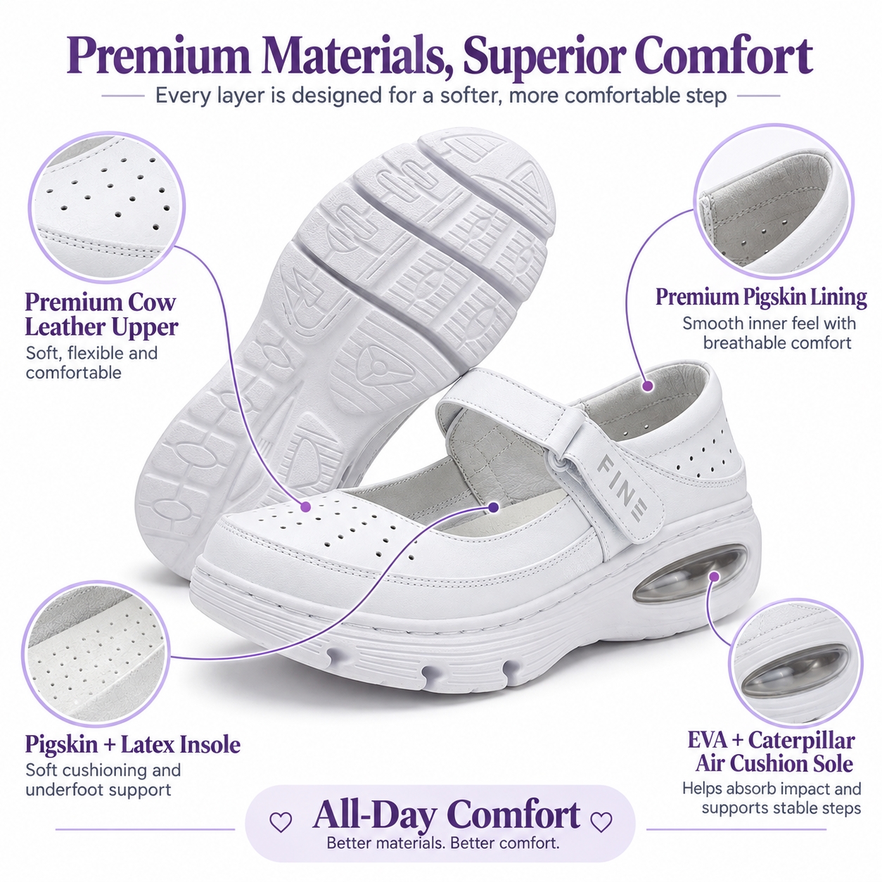 Softswear™ Shift Air — Air-Cushioned Work Shoes for 12-Hour Shifts & All-Day Comfort