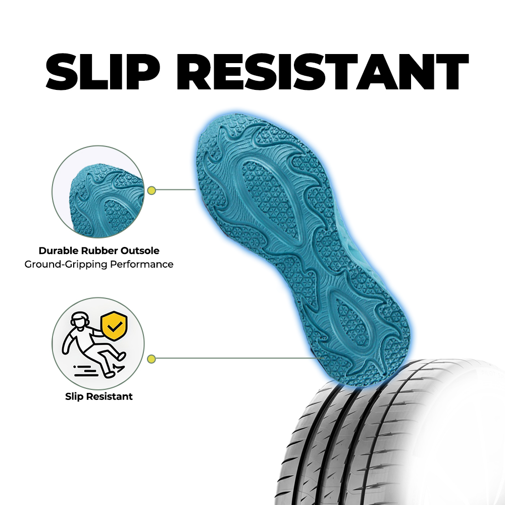 Softswear® Rebound Core V1 - Sky Blue